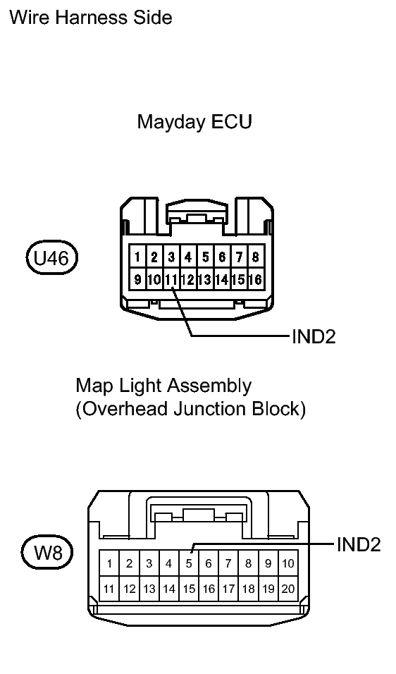 GTY101401