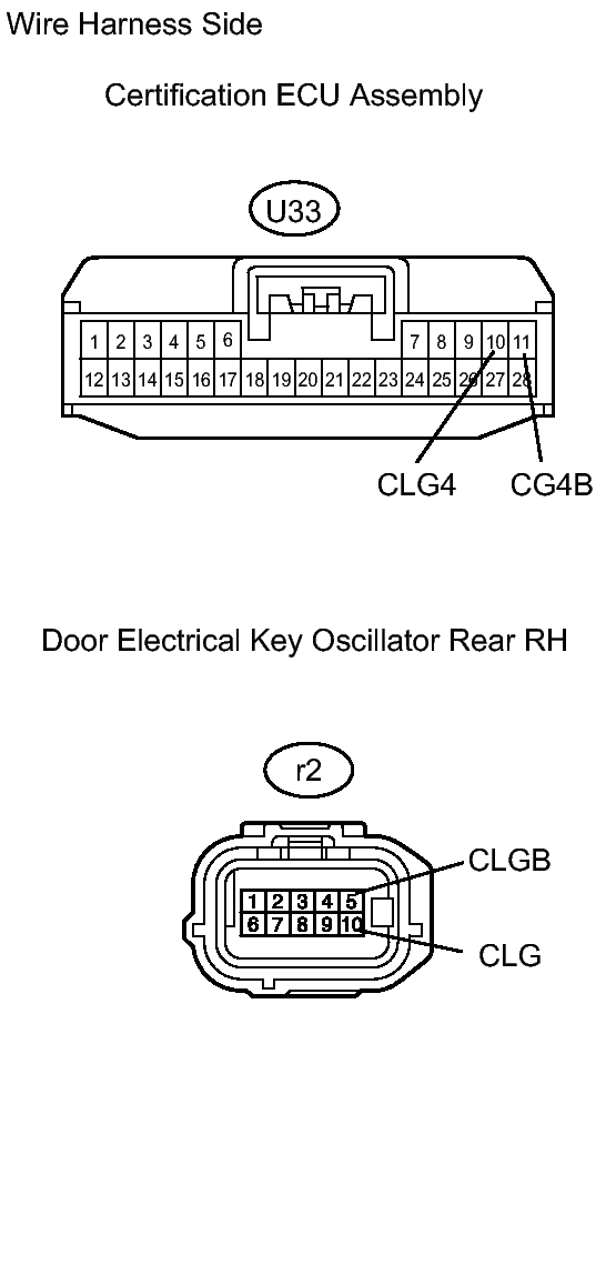 GTY104382