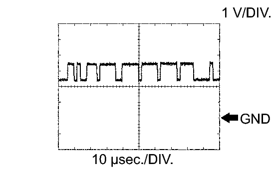 GTY104522