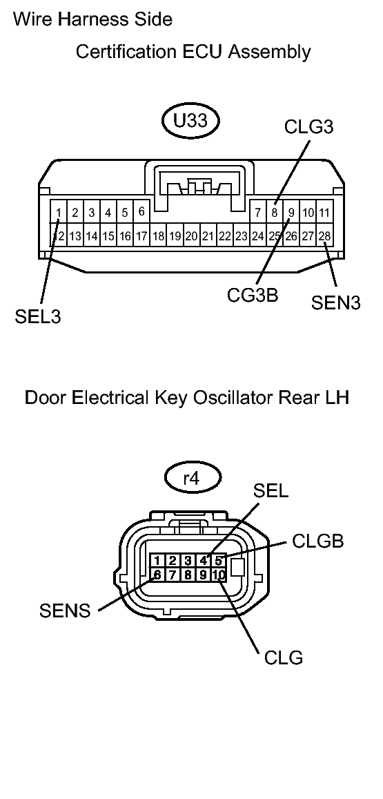 GTY106045