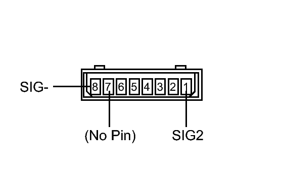 GTY106303