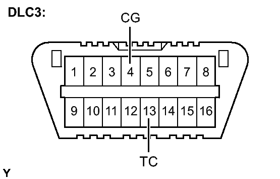 GTY108543