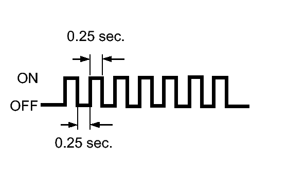 GTY111246