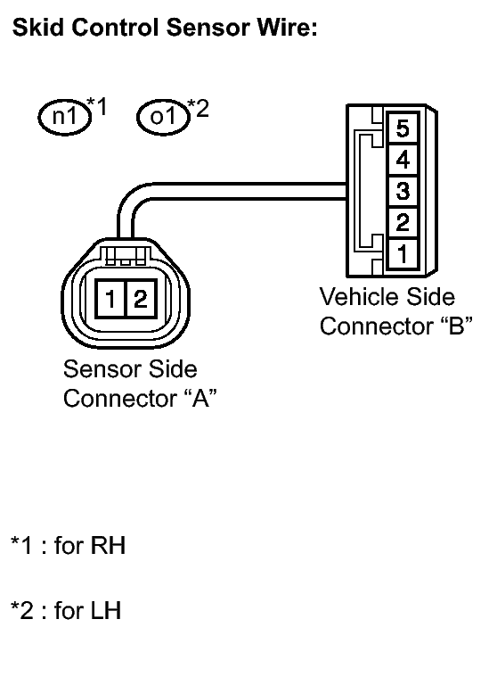 GTY111374
