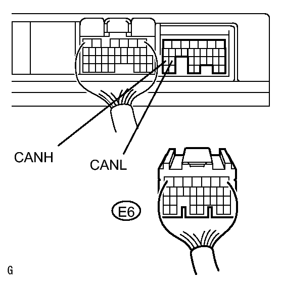 GTY112925