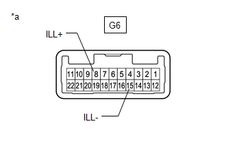 GTY1132753