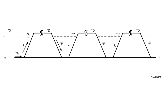 GTY1160624