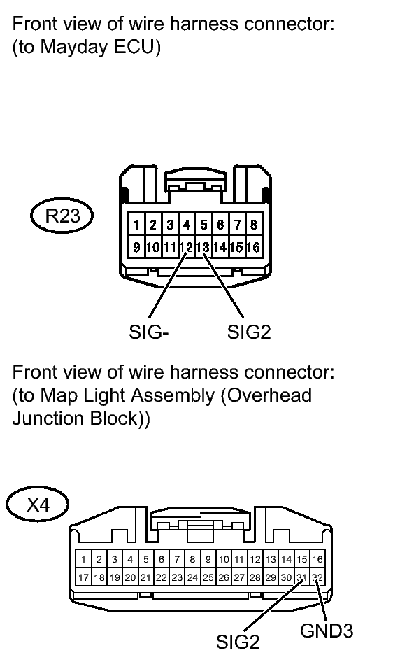 GTY116885