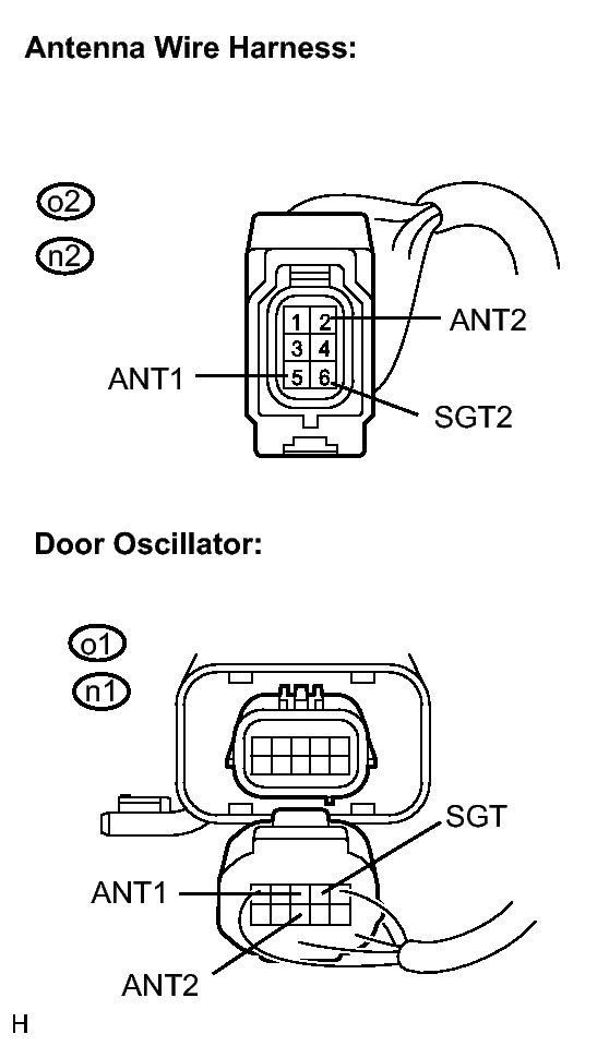 GTY119521