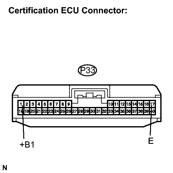 GTY119668