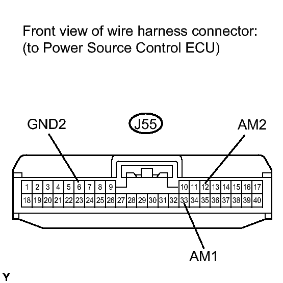 GTY119822