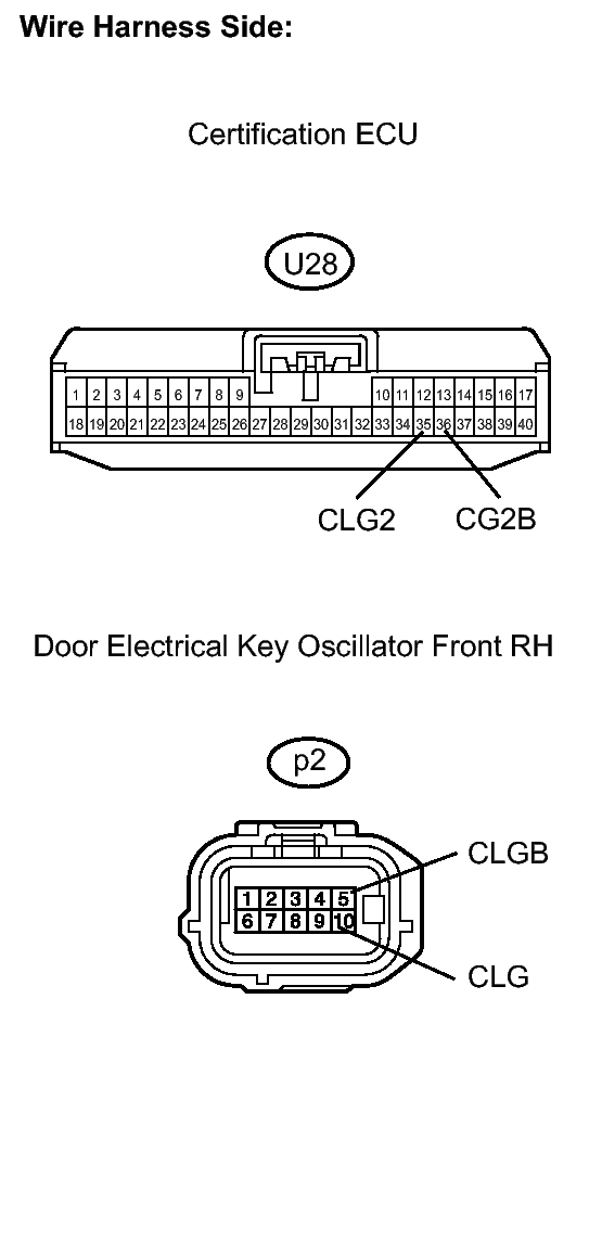 GTY119921