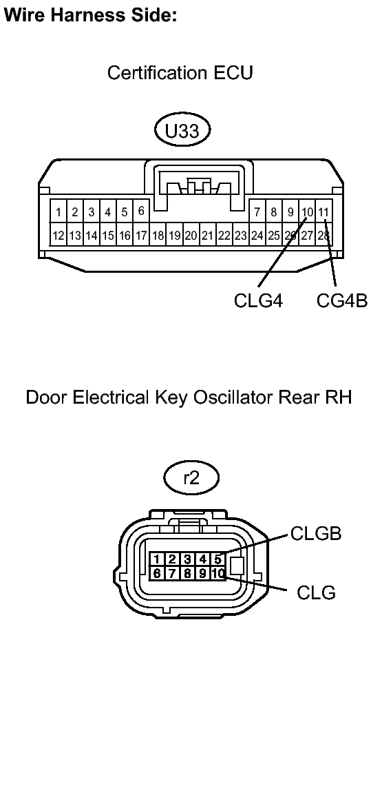 GTY119924
