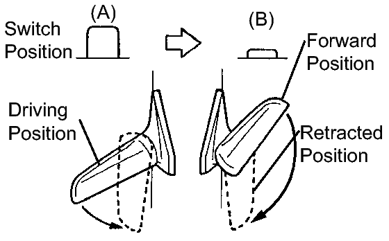 GTY120651