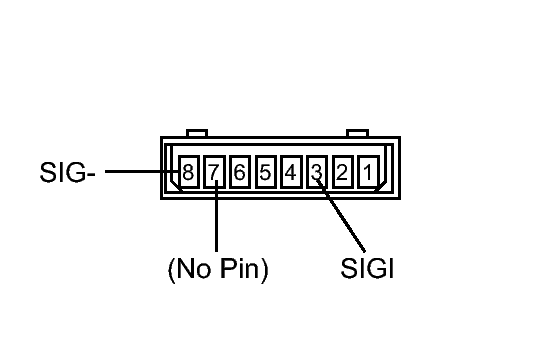 GTY122541