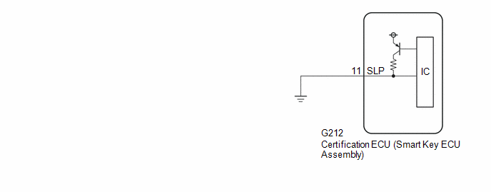 GTY1233435