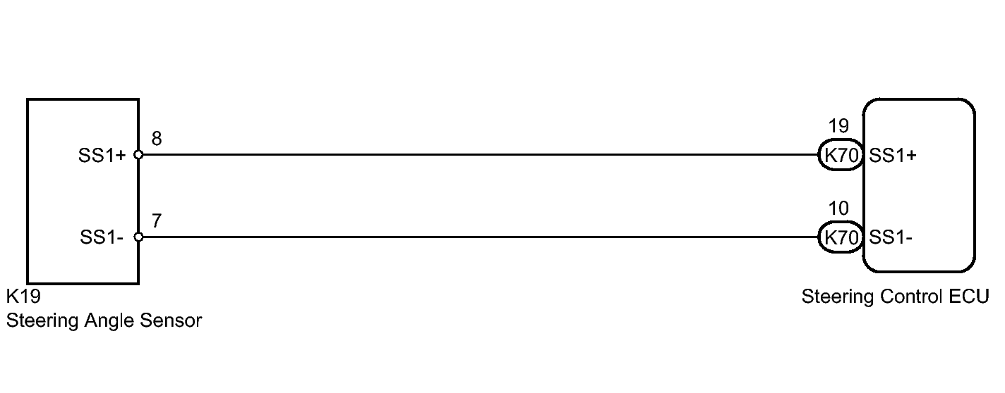 GTY124242