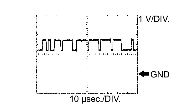 GTY125249
