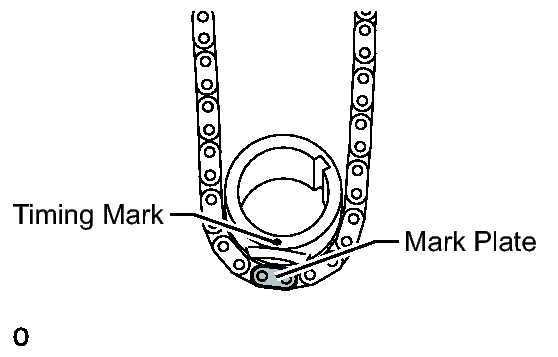 GTY127776