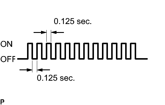 GTY128479