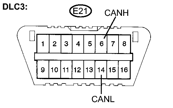 GTY129521