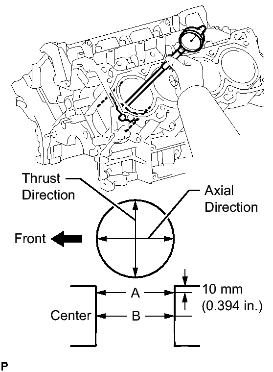 GTY132290
