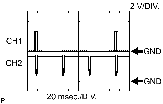 GTY132461