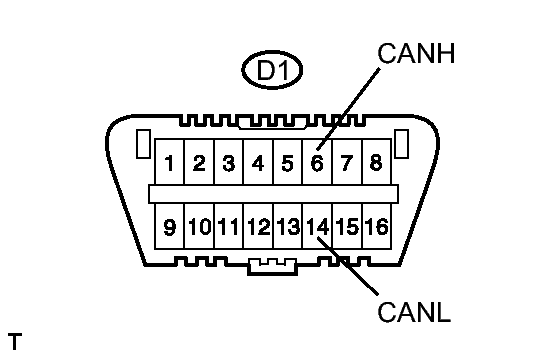 GTY133923