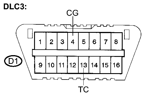 GTY134303