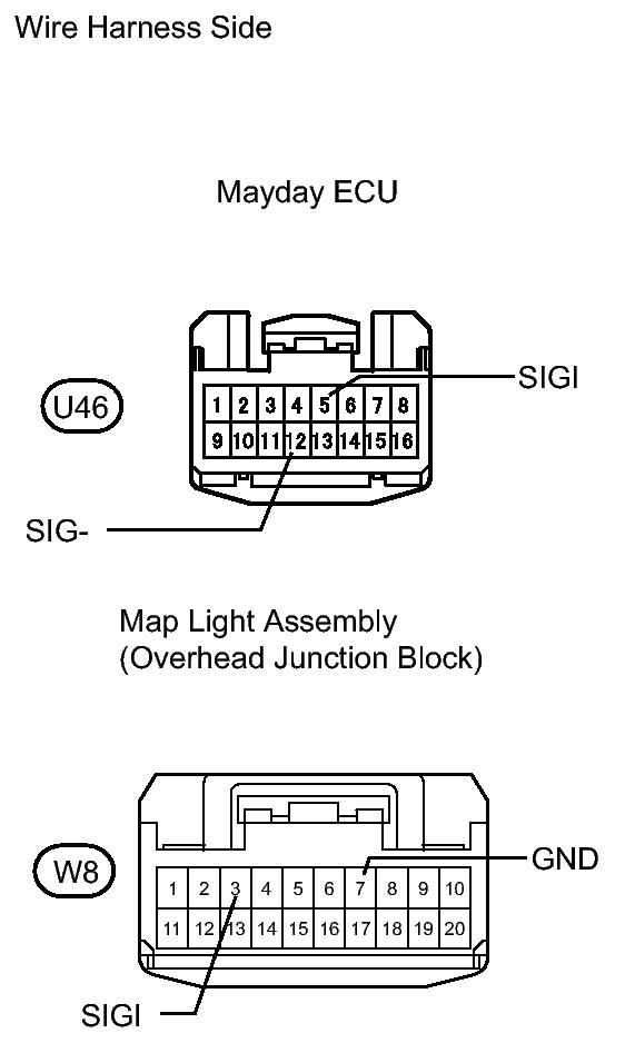 GTY134632