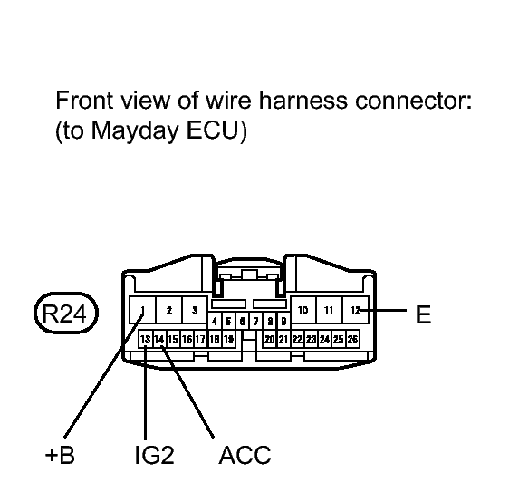 GTY138871