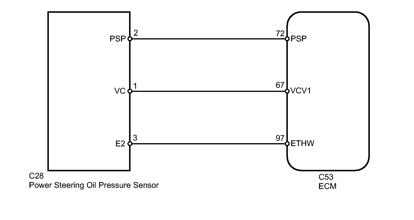 GTY142631