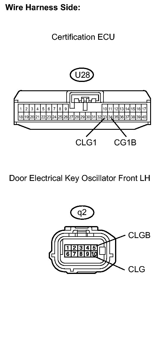 GTY142824