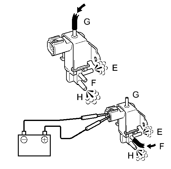 GTY144632