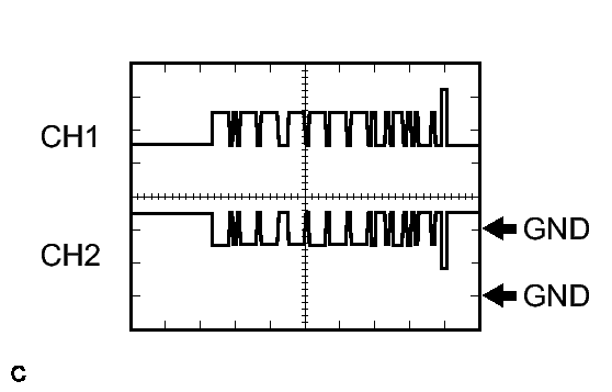 GTY145677