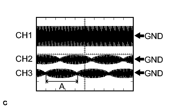 GTY145681