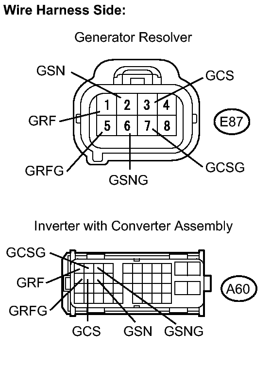GTY146595