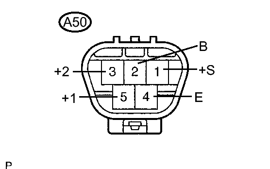 GTY149870