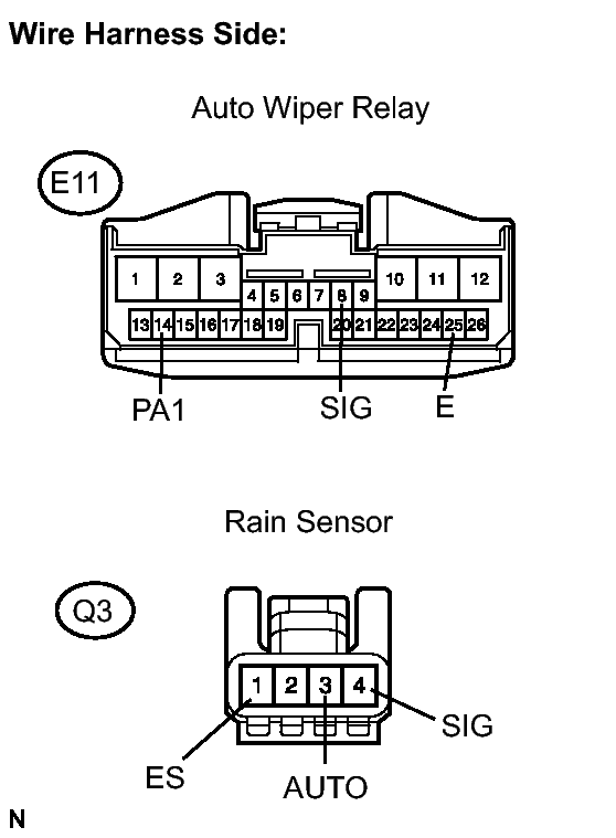 GTY151569