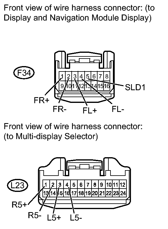 GTY152743
