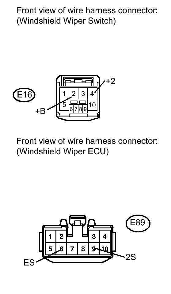GTY153518
