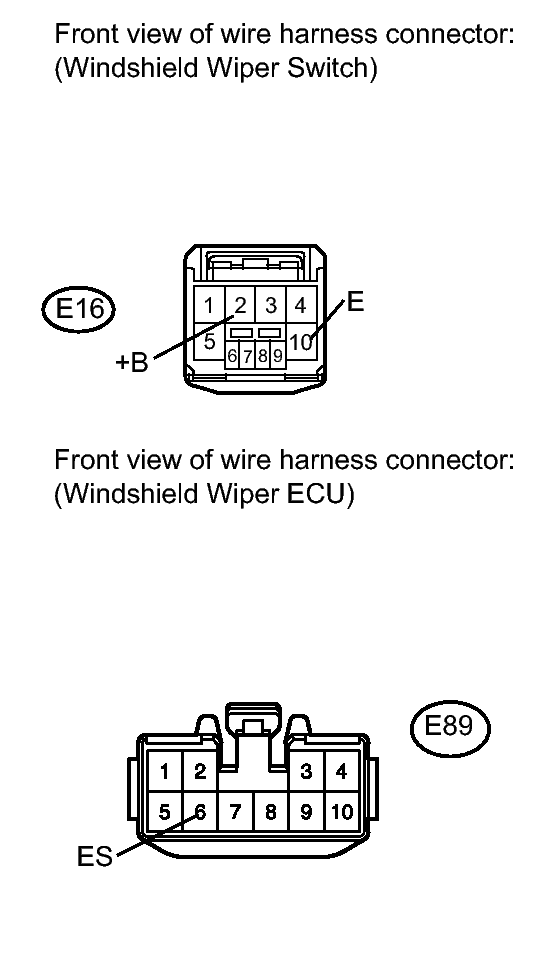 GTY153519