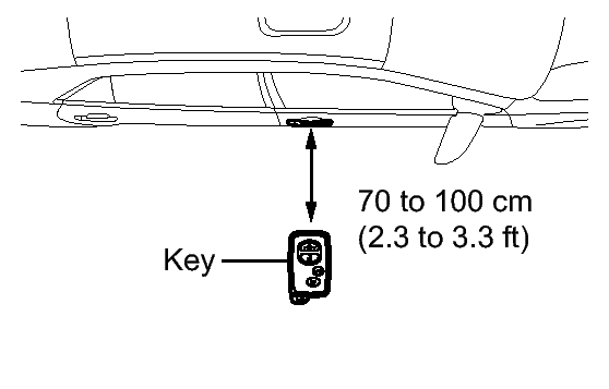 GTY171082
