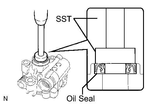 GTY208886
