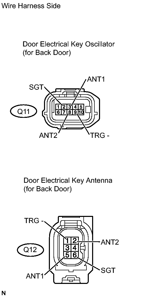 GTY212388