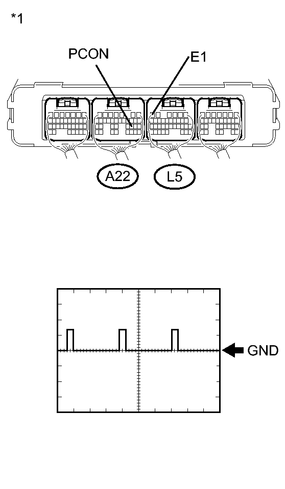 GTY214132