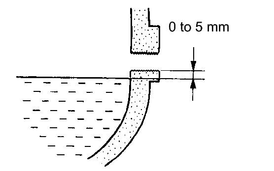 GTY214773