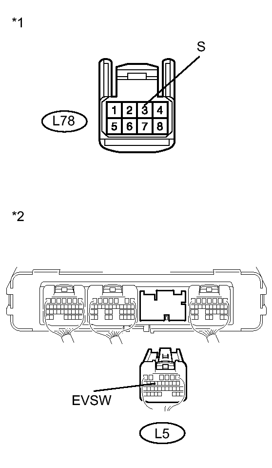 GTY215794