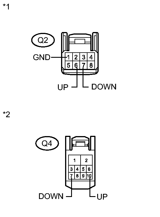 GTY220650