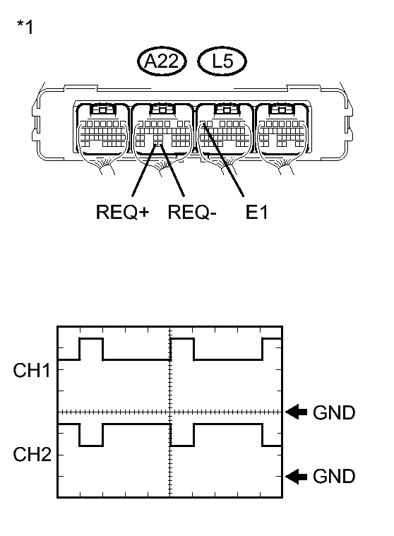 GTY222795